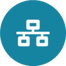 Market integration