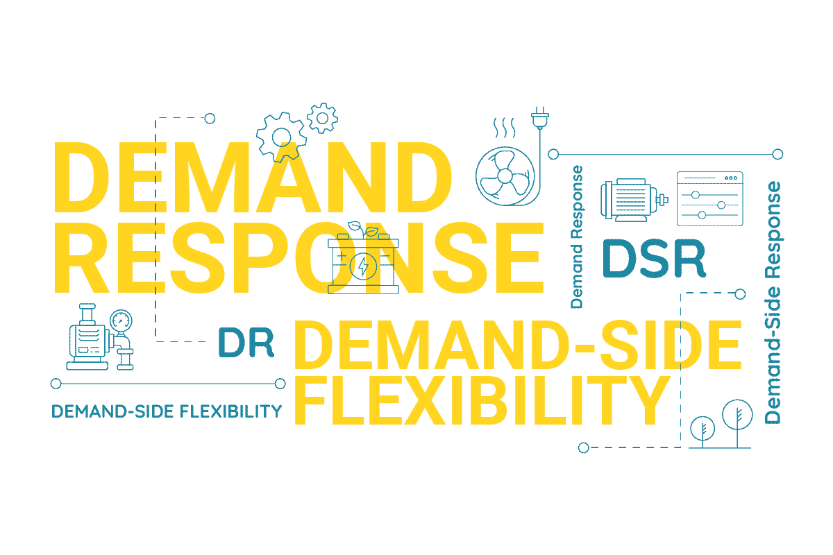 demand-side flexibility wordcloud